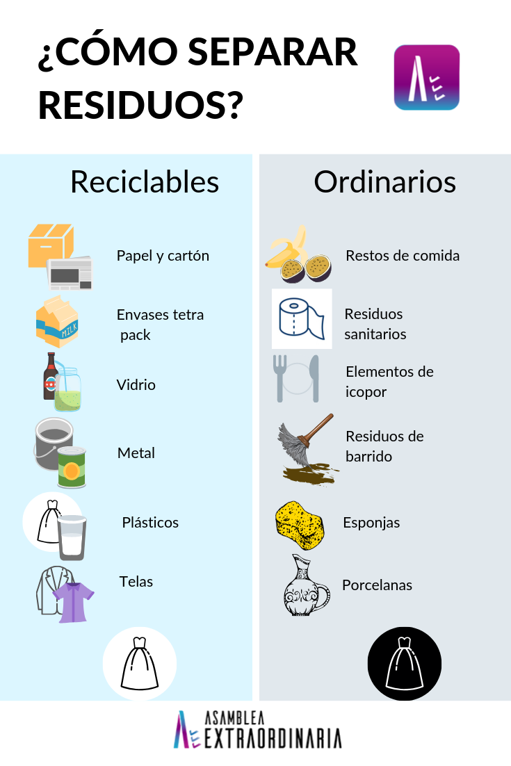 🥇Manejo de Basuras en Propiedad Horizontal 2